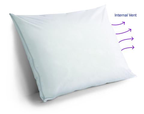 CleanRest Pro Max Pillow Protector