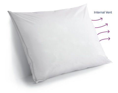 Antimicrobial Zippered Pillow Protector